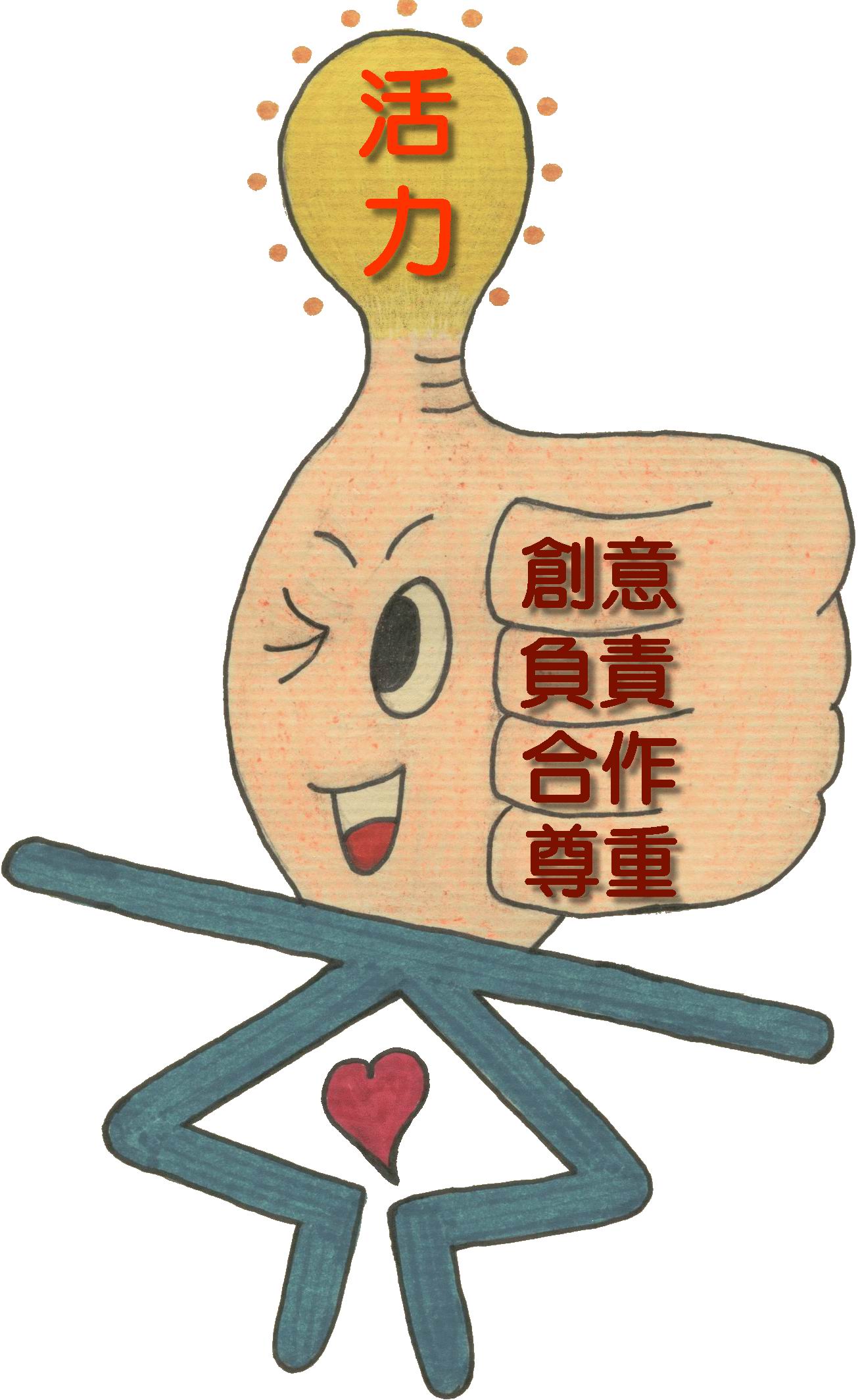 圖文上稿內容圖片