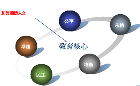 圖文上稿內容圖片 圖文上稿內容圖片