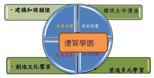 圖文上稿內容圖片 圖文上稿內容圖片
