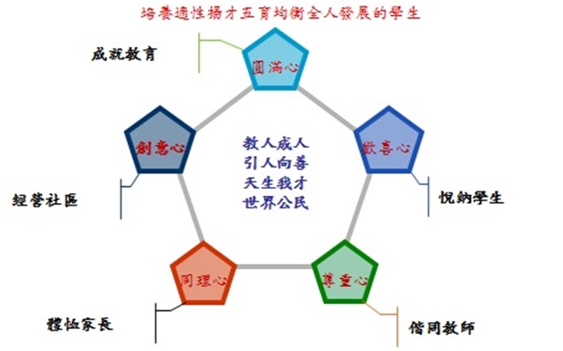 圖文上稿內容圖片 圖文上稿內容圖片
