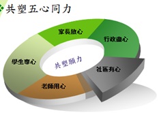圖文上稿內容圖片 圖文上稿內容圖片