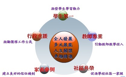 圖文上稿內容圖片 圖文上稿內容圖片