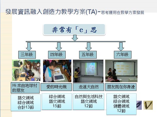 圖文上稿內容圖片