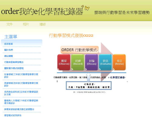 圖文上稿內容圖片