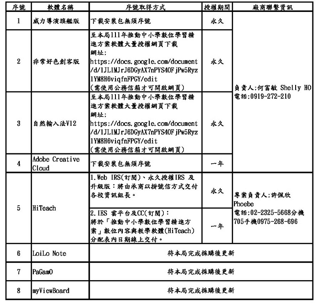 圖文上稿內容圖片