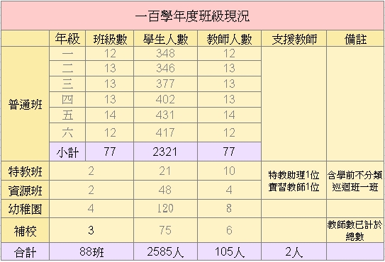 圖文上稿內容圖片