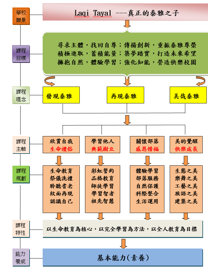 圖文上稿內容圖片