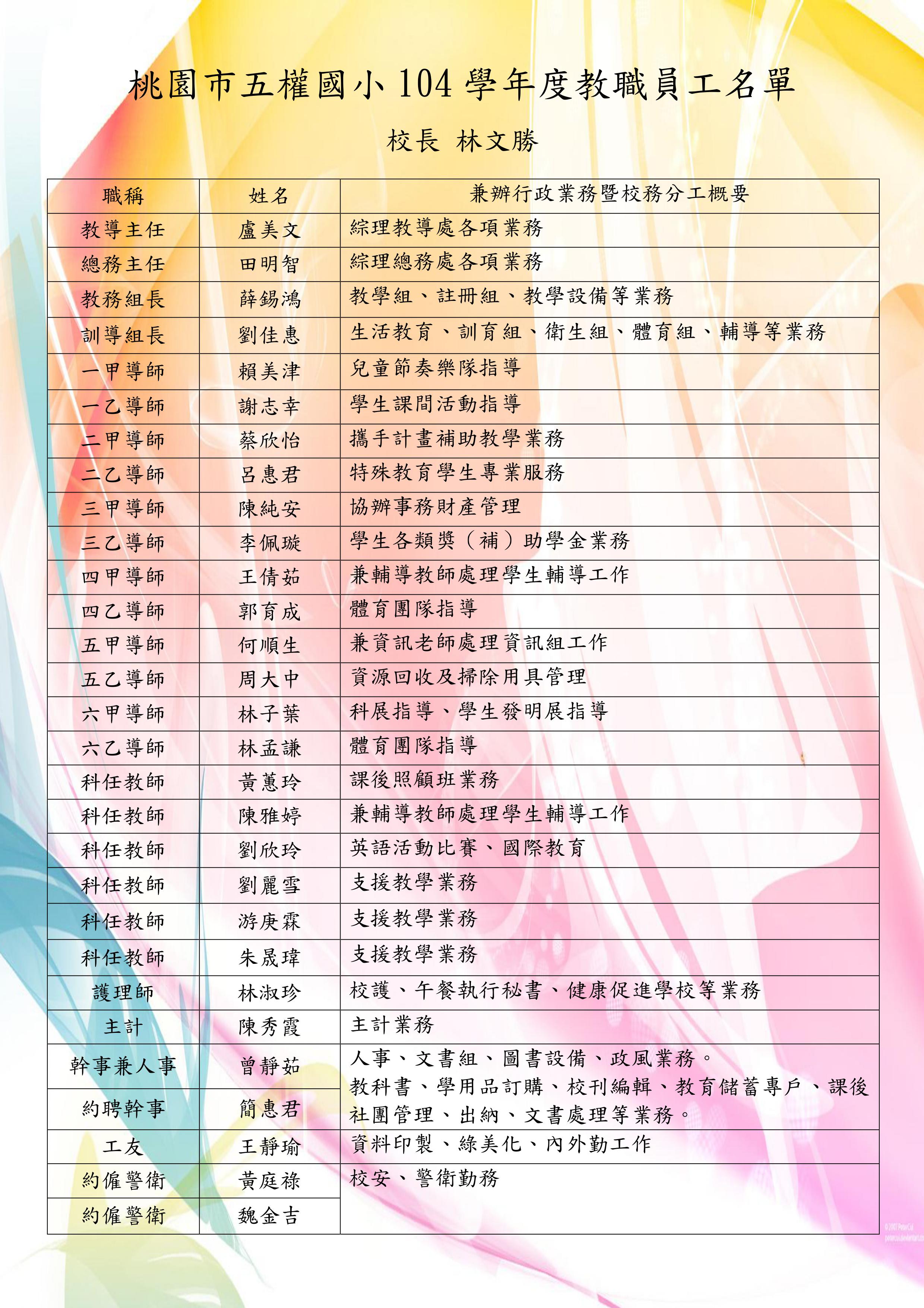 圖文上稿內容圖片