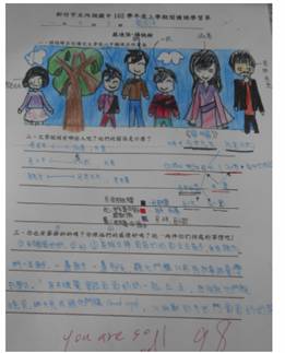 圖文上稿內容圖片