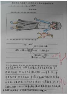 圖文上稿內容圖片