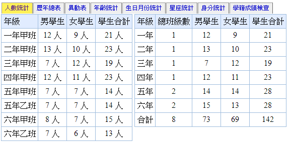 圖文上稿內容圖片