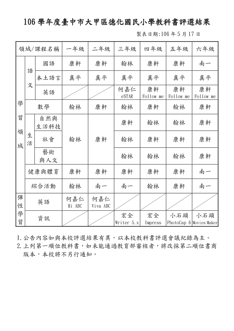 圖文上稿內容圖片