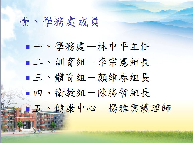 圖文上稿內容圖片