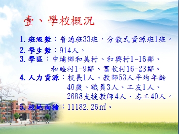 圖文上稿內容圖片