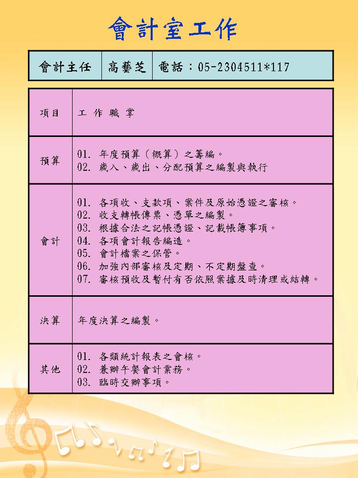 圖文上稿內容圖片