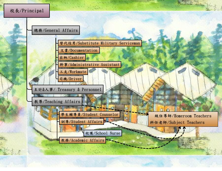 圖文上稿內容圖片