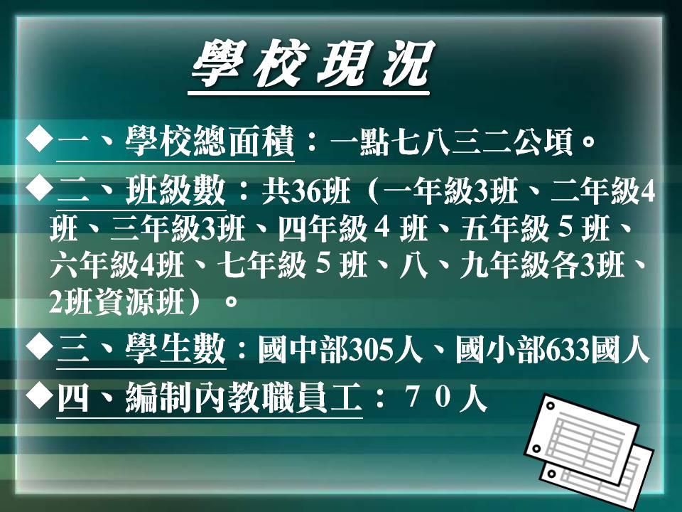 圖文上稿內容圖片